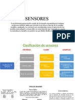 Sensor Es