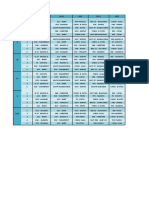 CLASS XII Time Table