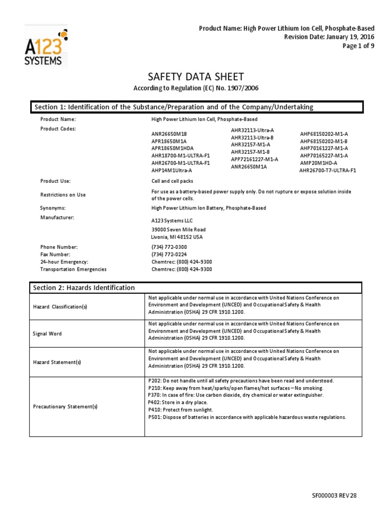 Safety Data Sheet Section 1 Identification of The Substance