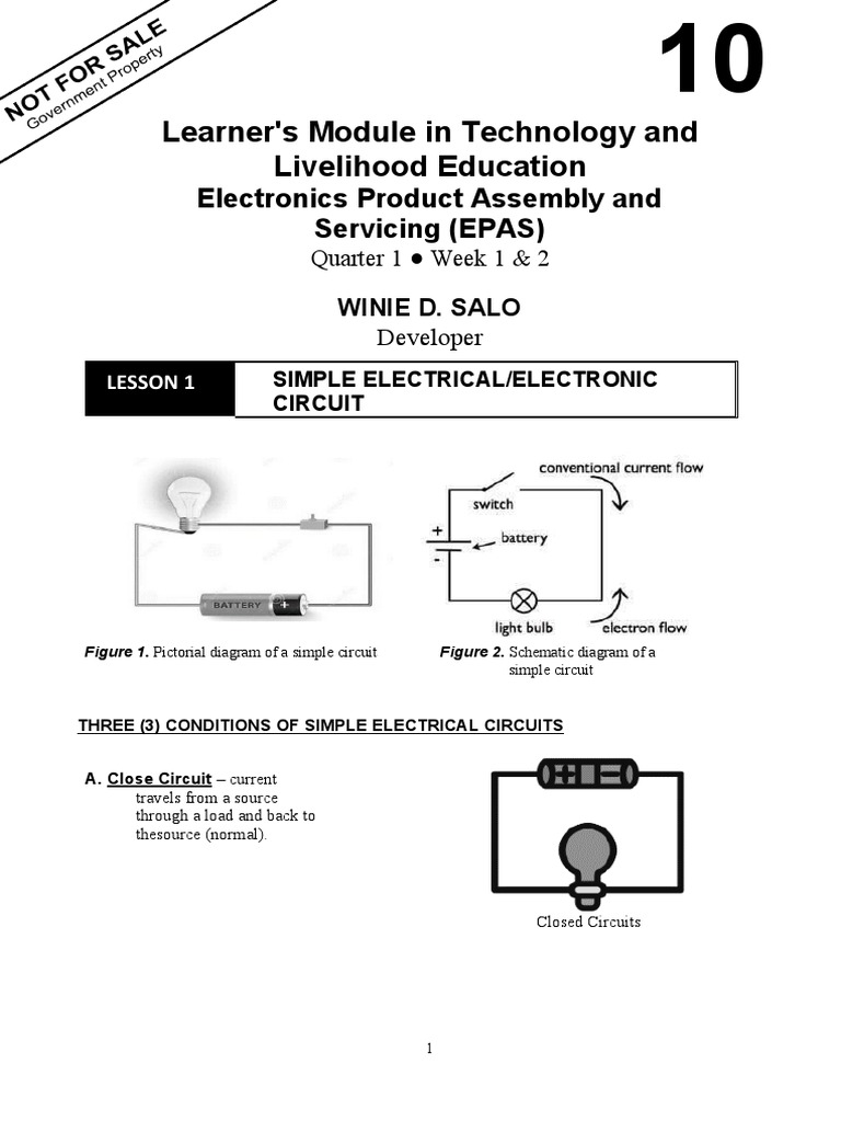 Learner's Module in Technology and Livelihood Education Electronics