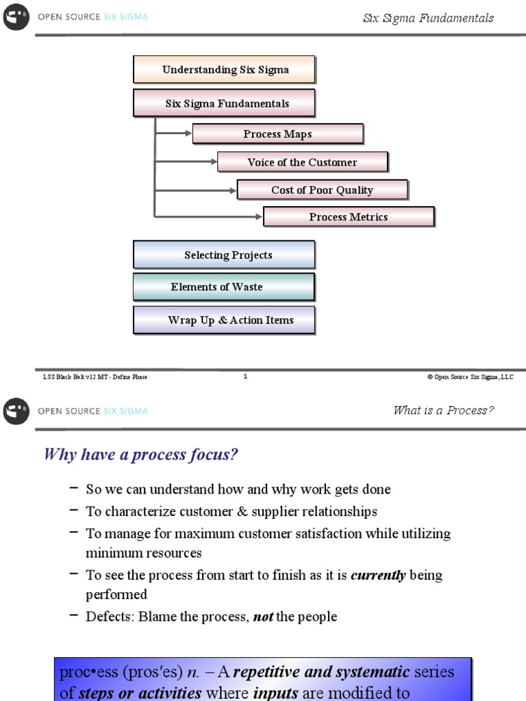 Understanding Six Sigma: Process Maps | Download Free PDF | Six Sigma