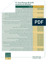 VAT Medical Products List Xyyxz