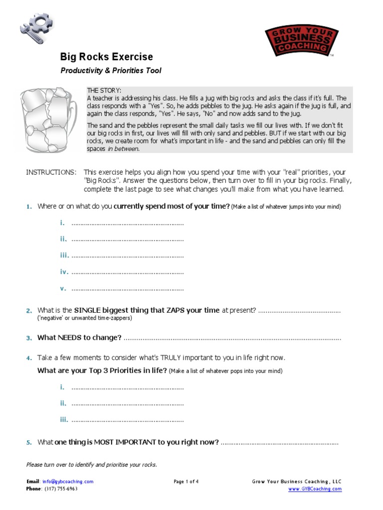 Big Rocks Prioritization Exercise | PDF | Business