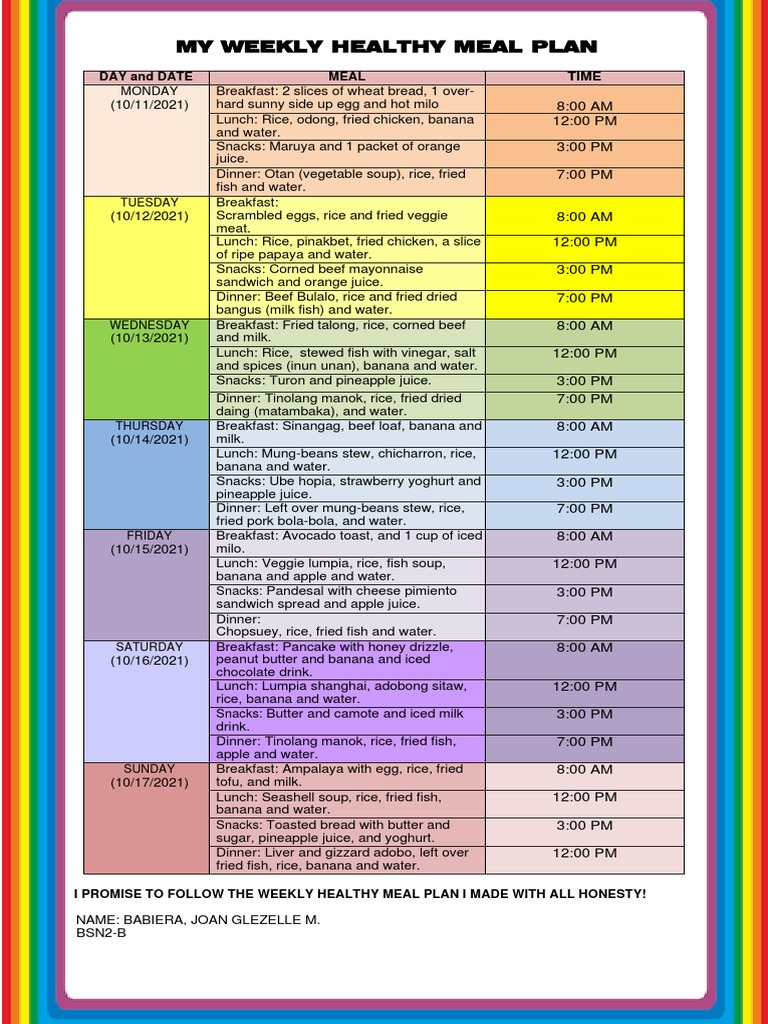My Weekly Healthy Meal Plan Format Babiera Joan Glezelle M. 1 | PDF ...