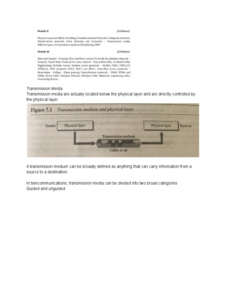 CN Module 2 | PDF