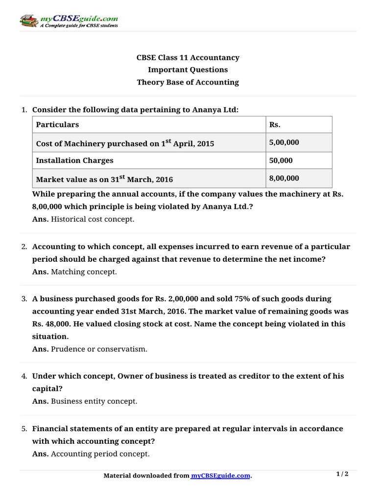 Important CBSE Class 11 Accountancy Concepts | PDF | Historical Cost ...