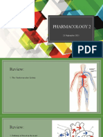 Drugs For CHF