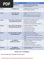 GRADE 8 MATH TERM 1 STUDY NOTES | PDF | Exponentiation | Multiplication