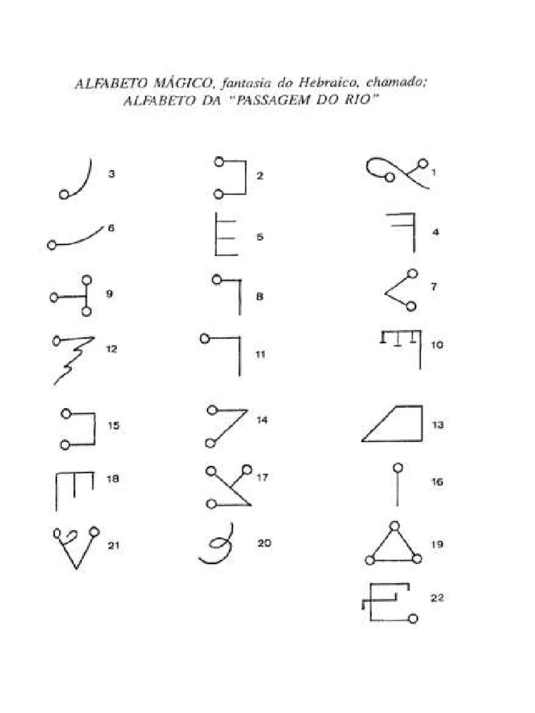 Alfabeto Mágico | PDF