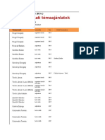 BSC SZD Lista 2020-2021 2 Honlapra