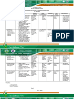 Action Plan For Gulayan Sa Paaralan Program (GPP) : Bay-Ang Elementary School