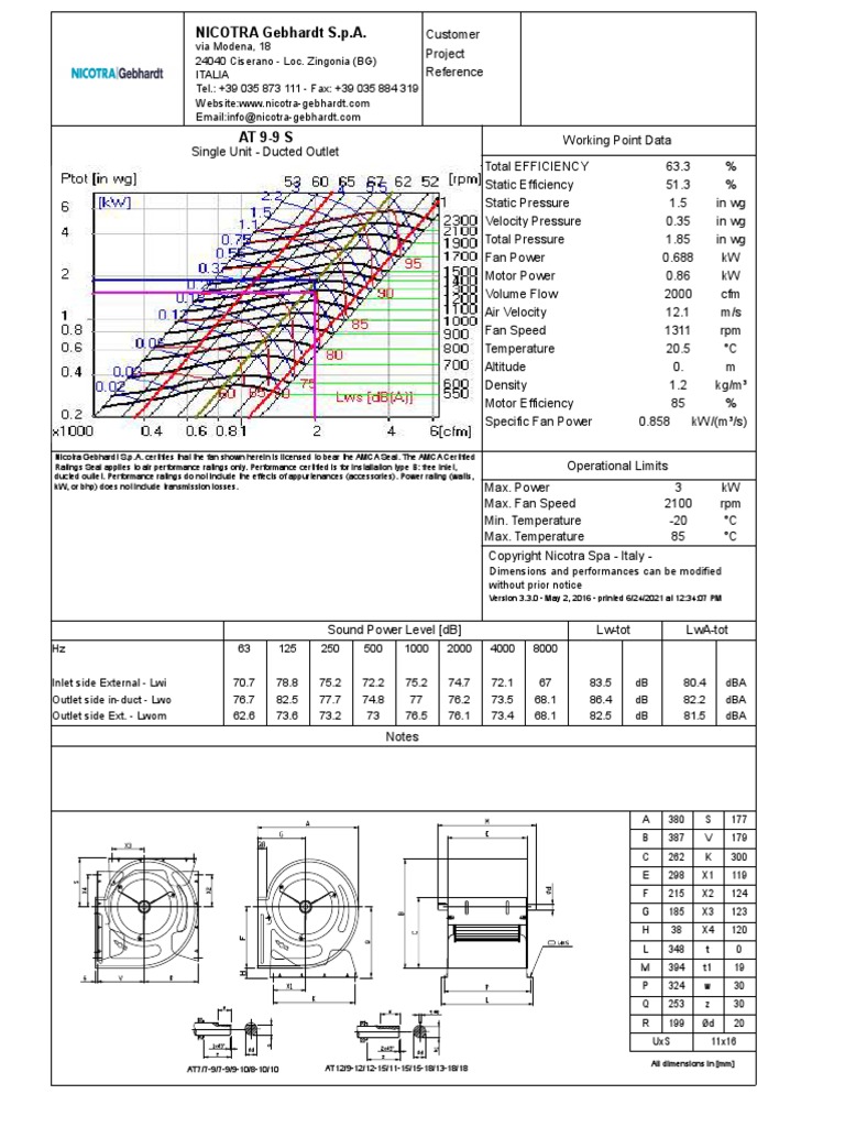 TeknocraftNEW Curve PDF Metrology Mechanical Engineering