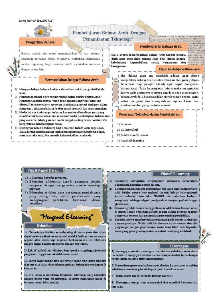 Resume Jurnal Salwa Nafi Ah 932507718 Pdf