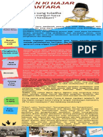 Demonstrasi Kontekstual Filosofi Pemikiran KDH Dalam Karya PDF