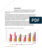 Uganda Macroeconomic