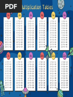 Multiplication Table 1 to 100 | PDF