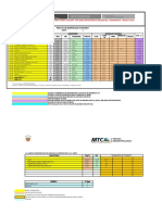 5. MOVILIZACION Y DESMOV OK