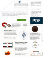 17 El Magnetismo y La Electricidad