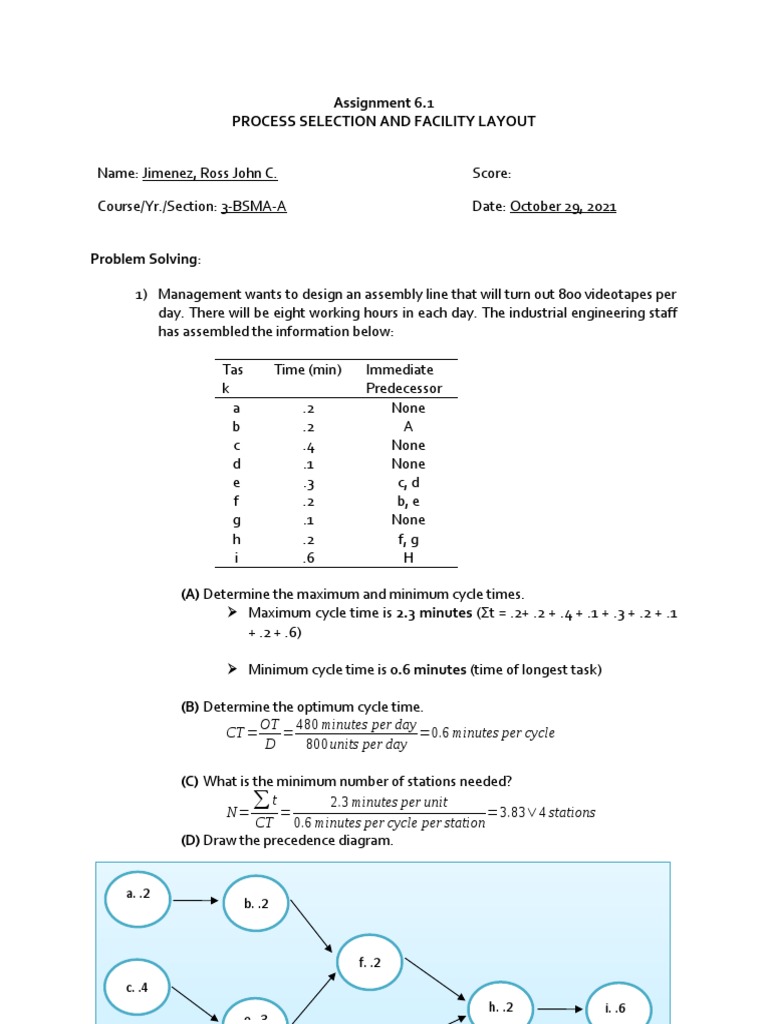 Jimenez, RJ 3-BSMA-A Assignment 6.1 CBMEC Chapter6 | PDF