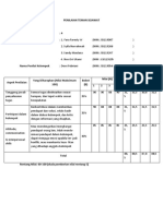 RUBRIK Pert4