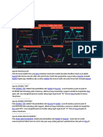 Apa Itu Pola Reversal