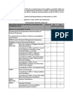 Montenegro Tabular Schedule of Standards and Interpretations 2019