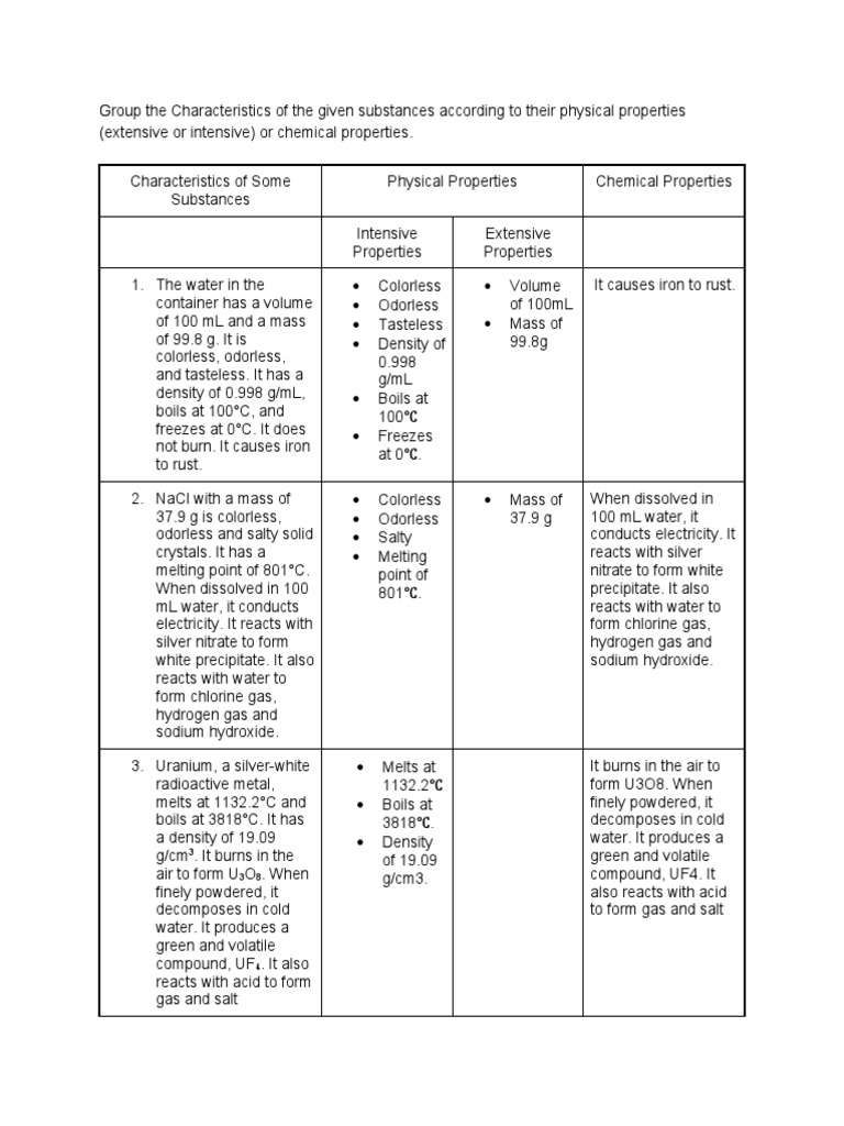 Properties of Matter PDF Water Salt (Chemistry)
