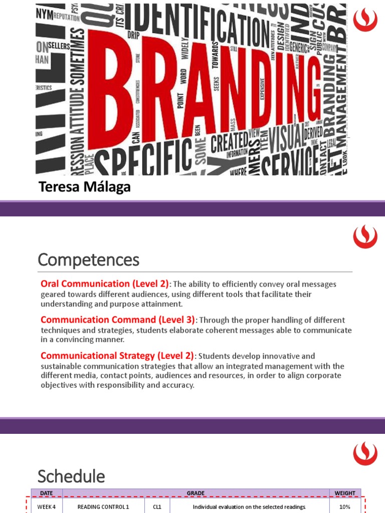 Brand Communication and Strategy Overview | PDF | Brand | Target Audience