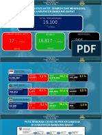 Info Grafis Covid-19 KBB TGL 20 Oktober 2021