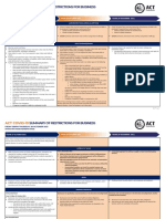 Summary of Restrictions For Business: Act Covid-19