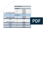 Excel Trab Final