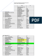 Kaldik Prodi D3 Keperawatan Untuk Web Prodi