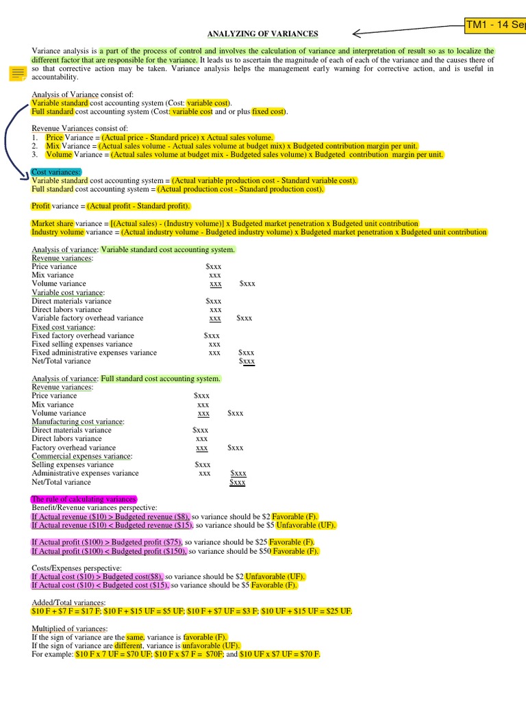 CMICP 14 Sepetember 2021 PDF Cost Accounting Marketing