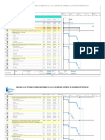 Plan Preliminar Aa Fecha Acta de Incio 24-01-2020