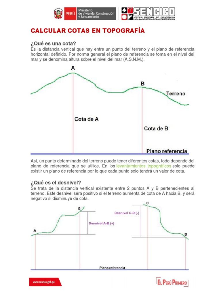 Separata Cotas en Topografía | PDF | Medición