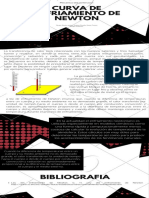 Curva de Enfriamiento de Newton