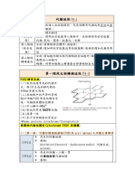 CH4第一階段代謝