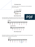 The Pentatonic Scale