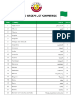 GREEN-LIST-COUNTRIES