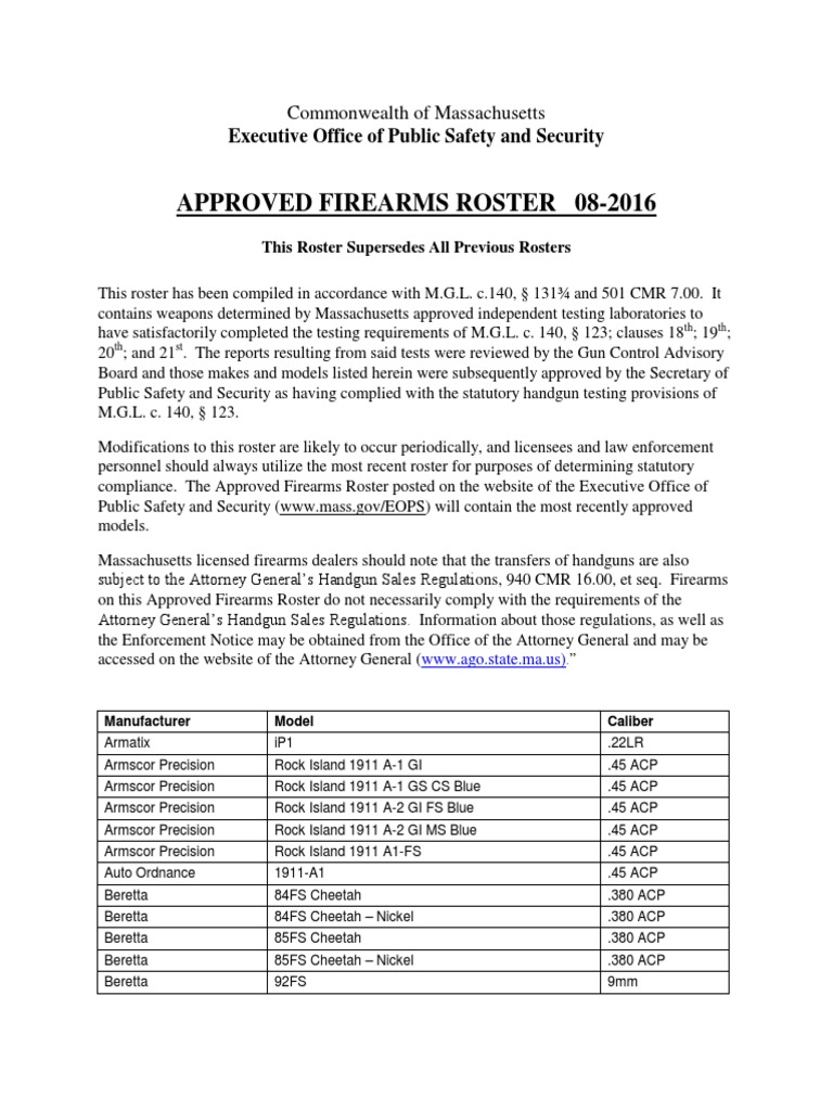 Massachusetts Approved Firearms Roster August 2016 List of Handguns