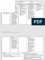 Key Activities Value Proposition Customer Relationships Customer Segments