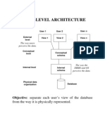 Three Level Architecture of DBMS