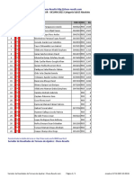 CAMPEONATO ESCOLAR REGIONAL SUR - SICUANI 2021 Categoria Sub15 Absoluto Ranking Inicial