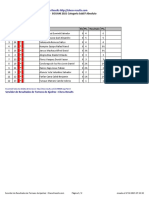 Chess Results List