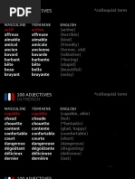 100 Adjective in French My Study Material, Reference