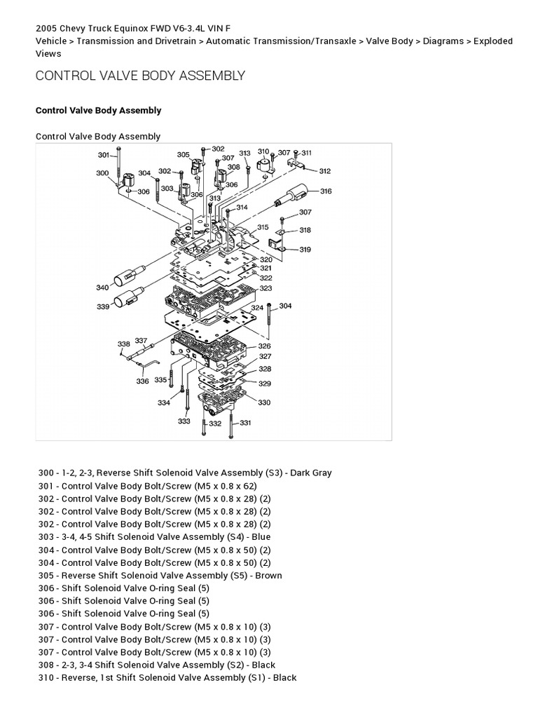 Chevy Equinox Transmission Valve Body Parts | PDF | Valve | Screw