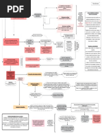 Proceso de Quiebra en Argentina | PDF | Bancarrota | Liquidación