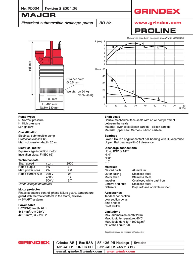 Grindex Magnum Submersible Pump Specs | PDF | Electric Motor | Pump