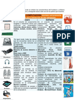 Hardware y Software de Una Computadora