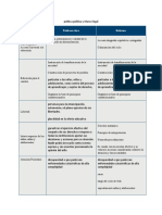 Política Pública y Marco Legal